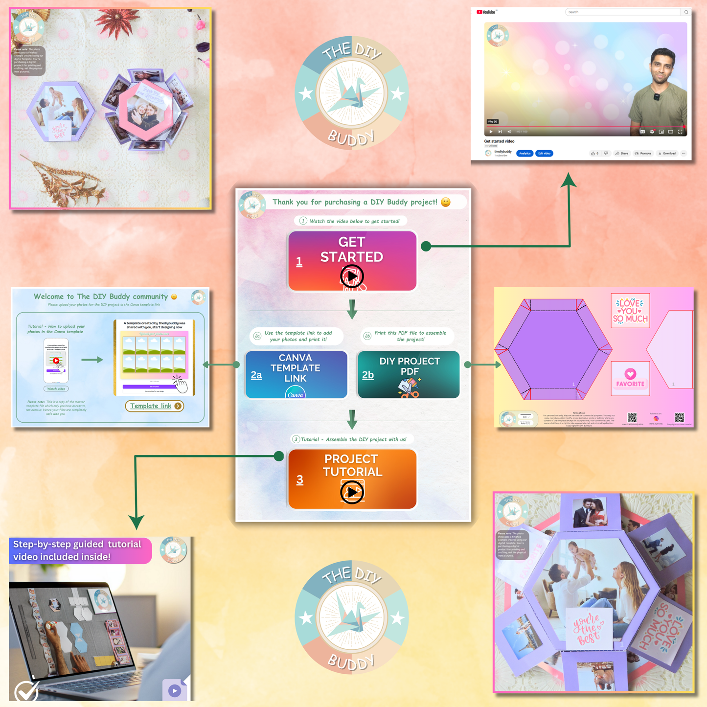Hexagonal surprise love box